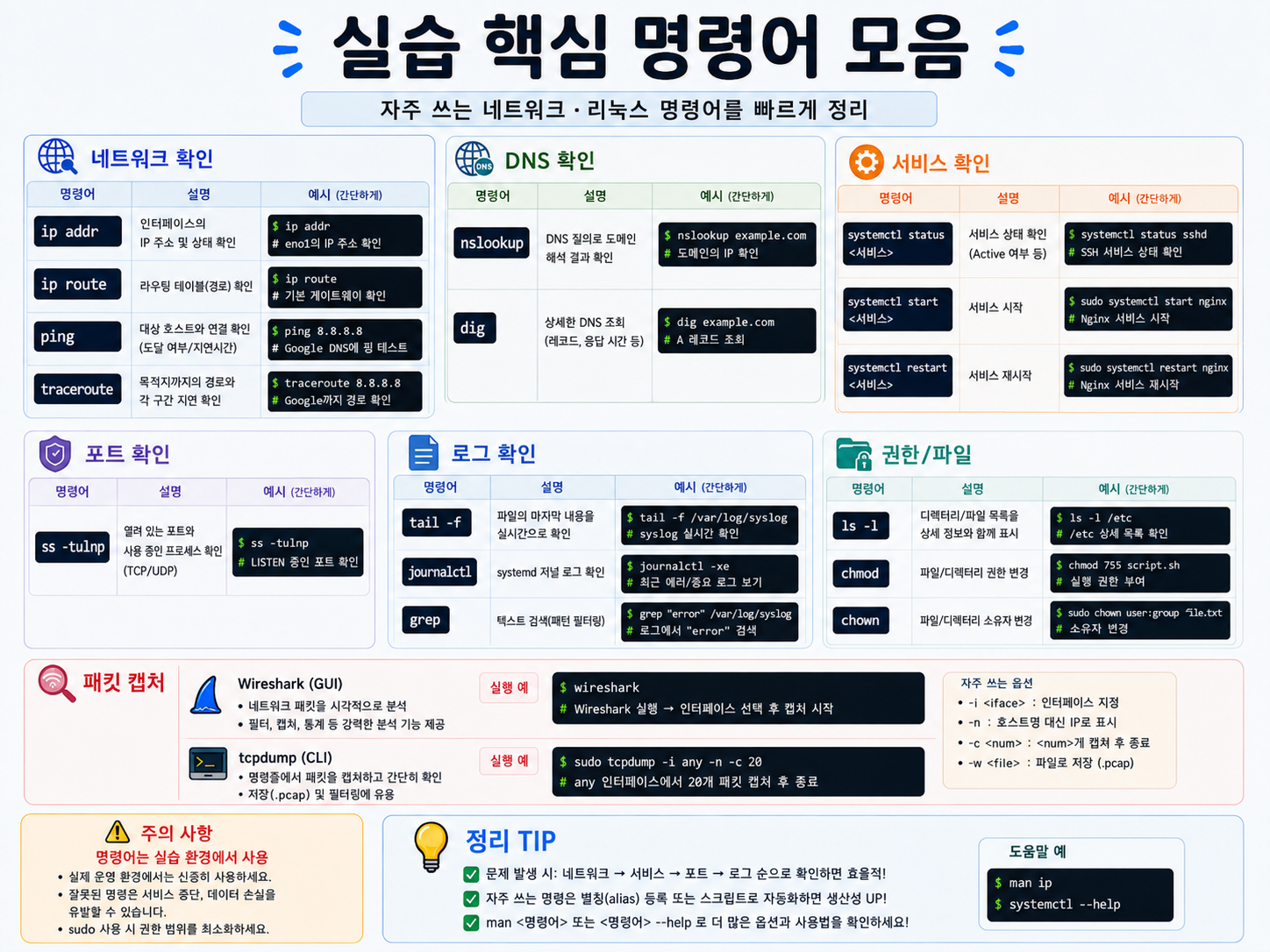 Python으로 로그 파일 읽기